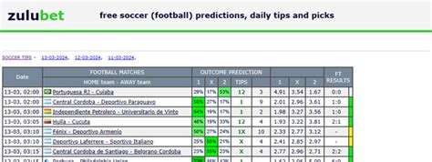 Zulubet Free Soccer Predictions.